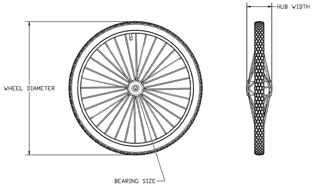 How to select a cart wheel